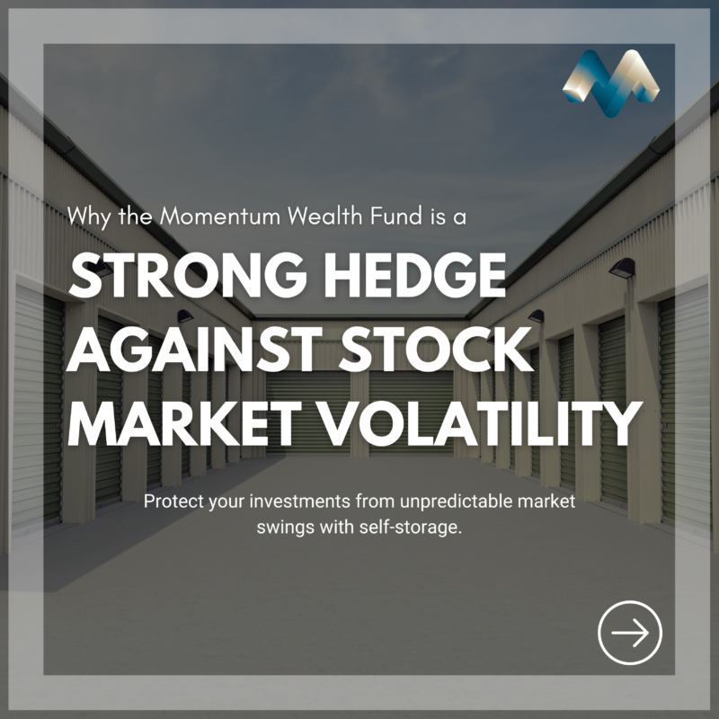 Exterior view of storage units with an overlay text reading 'STRONG HEDGE AGAINST STOCK MARKET VOLATILITY.' The caption emphasizes how the Momentum Wealth Fund offers protection from unpredictable market swings with self-storage investments.
