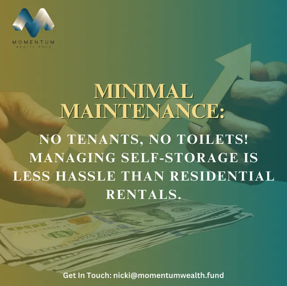 Graphic with hands exchanging money and an upward arrow, emphasizing minimal maintenance for self-storage investments with no tenants or plumbing concerns.