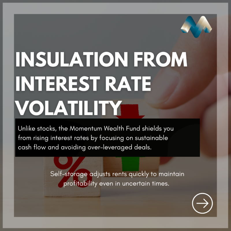 "Image of a hand placing a red block on top of other numbered blocks, with an overlay text reading 'INSULATION FROM INTEREST RATE VOLATILITY.' The caption emphasizes how the Momentum Wealth Fund shields against rising interest rates by focusing on sustainable cash flow and how self-storage can adjust rents quickly to maintain profitability during uncertain times."