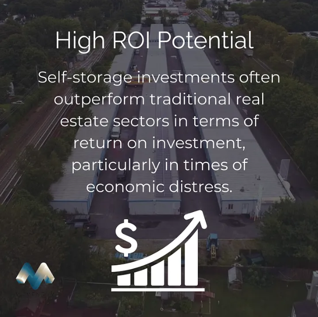 Aerial view of a self-storage facility with overlaid text explaining the high return on investment potential of self-storage, especially during economic downturns.