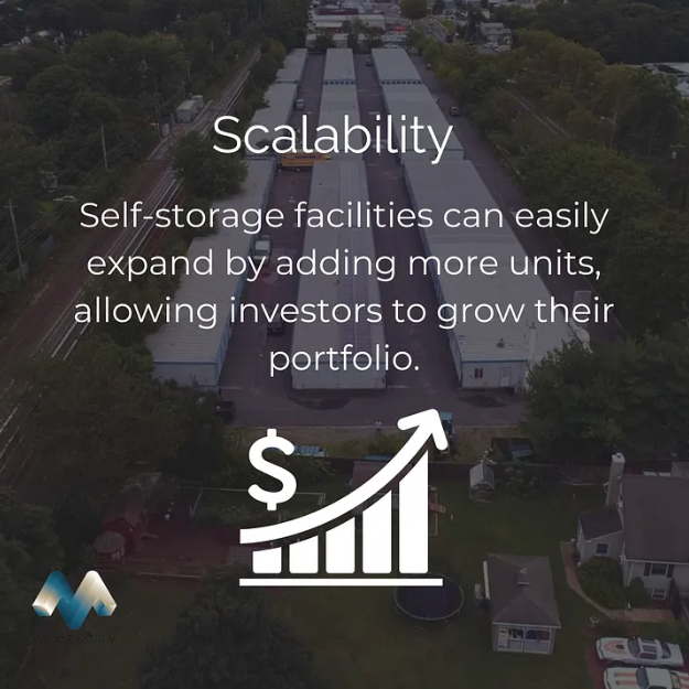Aerial view of a self-storage facility with overlaid text about scalability and a graphic showing a rising growth chart with a dollar symbol.