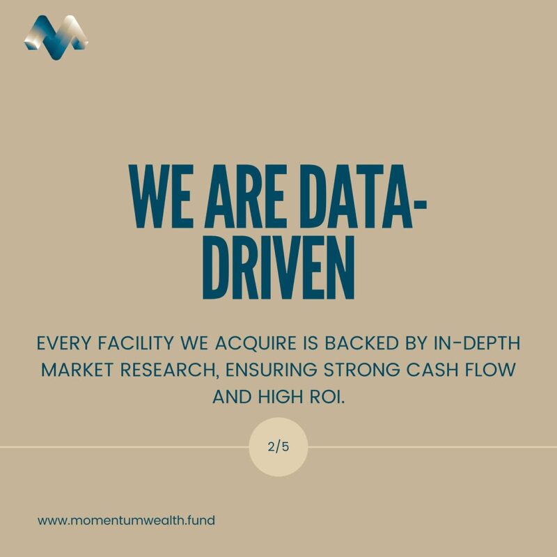 Graphic with the text “We Are Data-Driven” and a message about acquiring facilities through in-depth market research for high ROI.