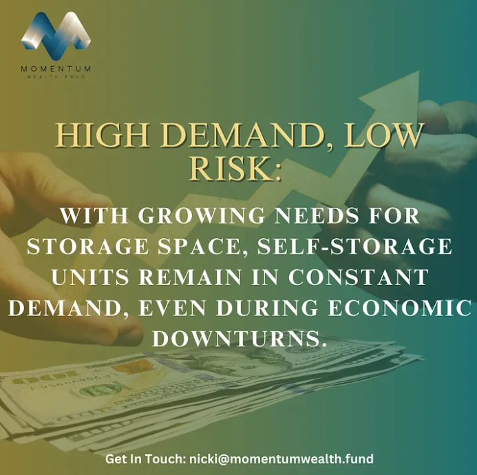 Alt text: "Graphic highlighting the high demand and low risk of self-storage investments, featuring hands exchanging money and an upward arrow symbolizing growth and stability, even during economic downturns.
